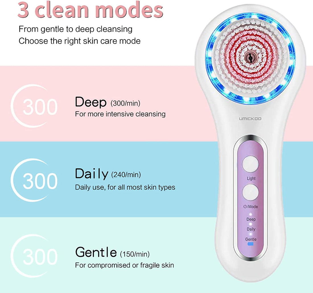 Face Scrubber Exfoliator,Facial Cleansing Brush Rechargeable IPX7 Waterproof with 5 Brush Heads,Electric Face Spin Brush for Exfoliating, Massaging and Deep Cleansing-White